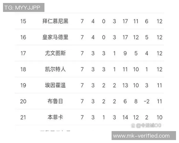 巴黎圣日耳曼绝杀曼城全场沸腾赛后点评精彩回顾